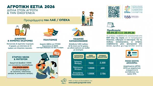 Ενημέρωση για τα προγράμματα της Αγροτικής Εστίας 2026 στο Δήμο Σερβίων