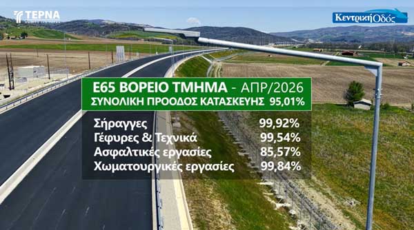 E65 – Πρόοδος εργασιών Βορείου Τμήματος Απρίλιος 2026 (video)