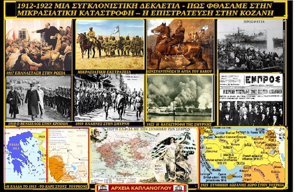 1912 – 1922 Μια συγκλονιστική δεκαετία – Πως φθάσαμε στην Μικρασιατική καταστροφή – Η επιστράτευση στην Κοζάνη – του Σταύρου Π. Καπλάνογλου Συγγραφέα- Ιστορικού ερευνητή
