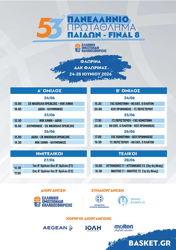 Η Φλώρινα υποδέχεται το Final 8 του 53ου Πανελλήνιου Πρωταθλήματος Μπάσκετ Παίδων