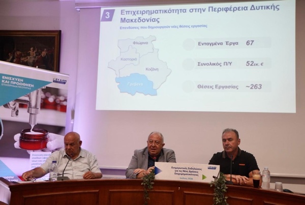 Η ΕΥΔΑΜ στη Δυτική Μακεδονία: Νέος κύκλος δράσεων επιχειρηματικότητας 140 εκατ. ευρώ με πρώτους σταθμούς τα Γρεβενά και την Καστοριά
