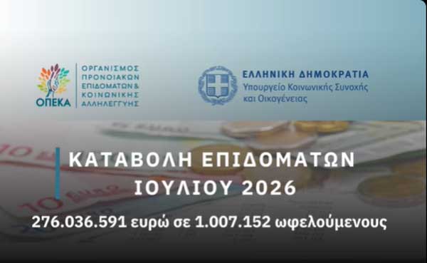 ΟΠΕΚΑ: 276.036.591,42 ευρώ καταβάλλονται σε 1.007.152 δικαιούχους σήμερα Πέμπτη
