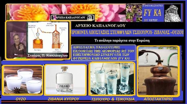 Προϊόντα απόσταξης στεμφύλων τσίπουρου – ζιβανίας-ούζου- Τι ανάλογο παράγεται στην Ευρώπη (Βίντεο αρχείου Καπλάνογλου)