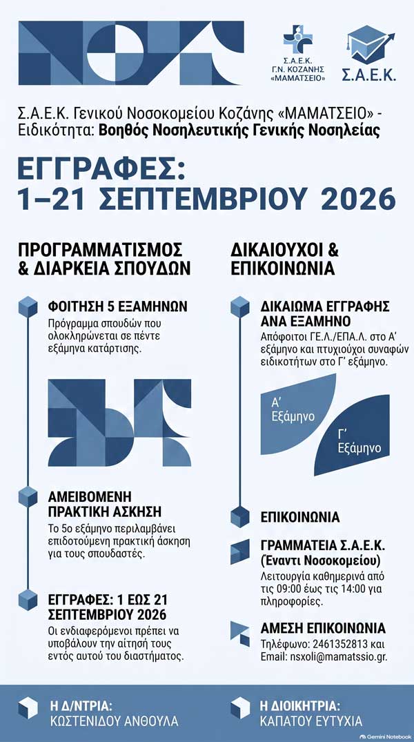 Εγγραφές Σ.Α.Ε.Κ Μαμάτσειου