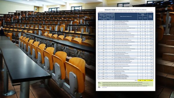 Στη 13η θέση το Πανεπιστήμιο Δυτικής Μακεδονίας σε ερευνητική επίδοση μεταξύ 34 ιδρυμάτων της χώρας