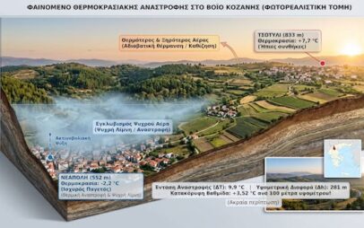Γιατί στο Τσοτύλι είχε το πρωί +7,7°C ενώ η Νεάπολη -2,2°C;